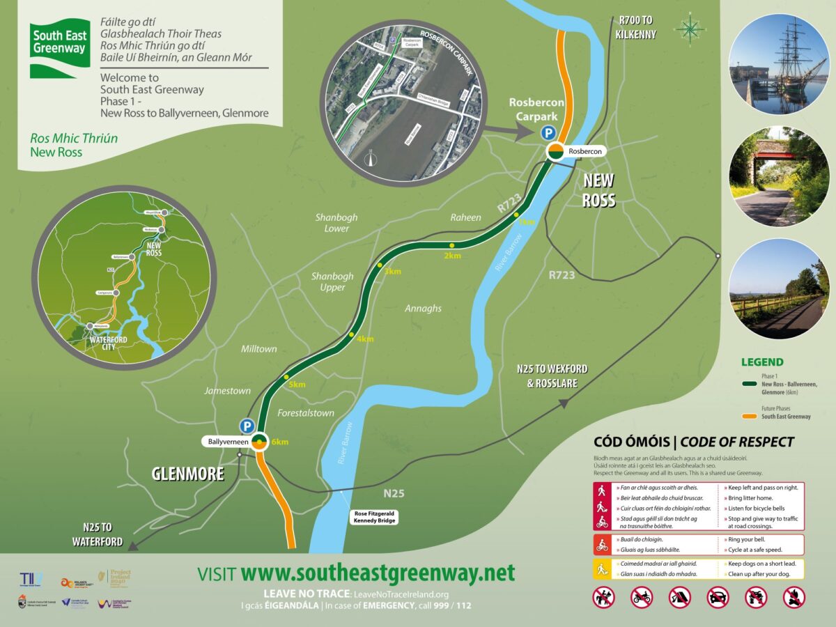 Parking & Access Points South East Greenway